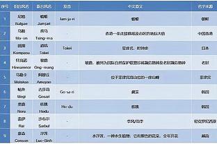 开云足球最新动态截图1